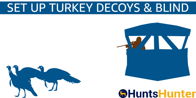 How to Set Up Turkey Decoys & Blind 2024
